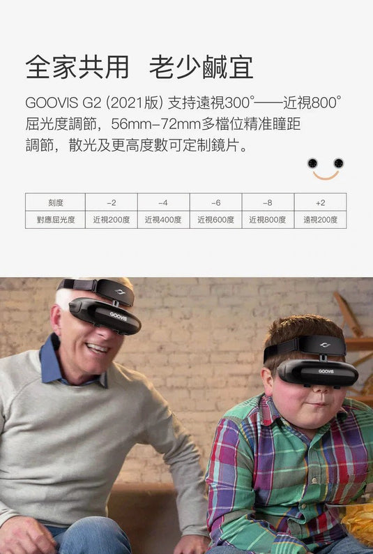 Goovis G2 頭戴影院 (2021版)【原裝行貨 一年保養】
