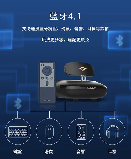 Goovis - D3 藍光播放器 Protable Media Player【香港行貨|1年保養】