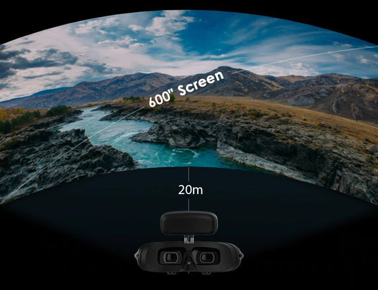 Goovis - LITE 頭戴顯示器 Personal 3D Viewer | 3D大螢幕 頭戴影院【香港行貨|1年保養】