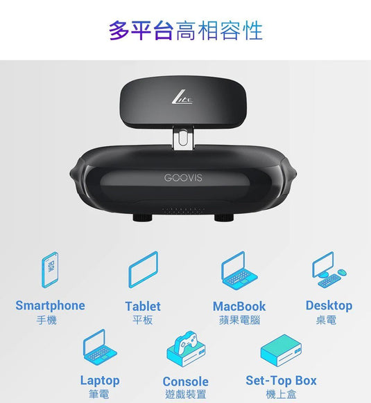 Goovis - LITE 頭戴顯示器 Personal 3D Viewer | 3D大螢幕 頭戴影院【香港行貨|1年保養】