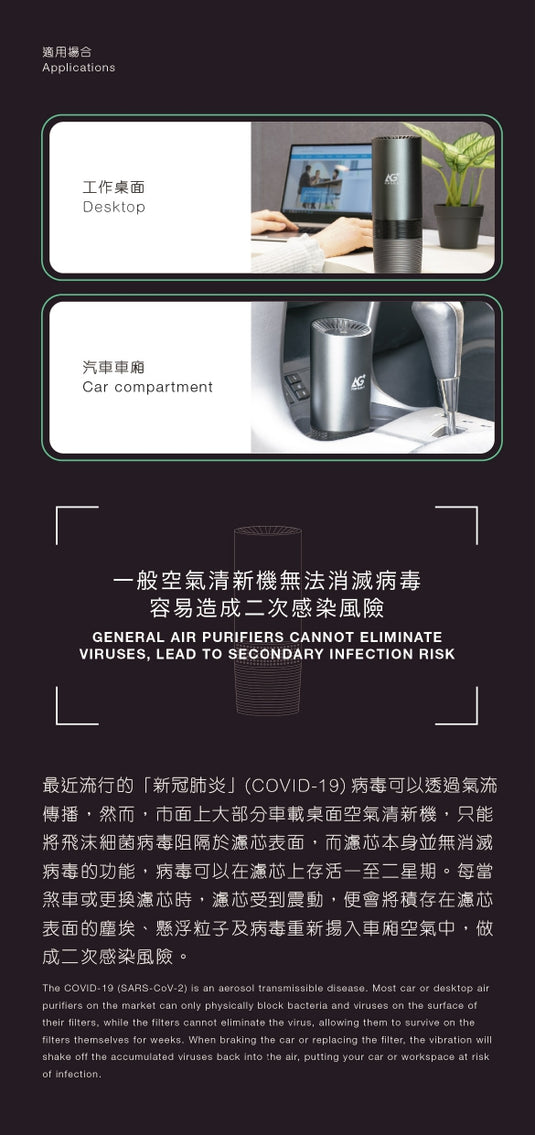 Aurabeat - AG+ 個人便攜銀離子空氣淨化器 CSP-X1 【香港行貨 一年保養】